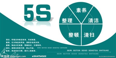 【旅业5s宿舍管理】推陈出新，创建旅业5S新标准